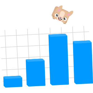Rabbit Blook bounces over
      bar charts illustrating instant feedback and performance tracking provided
      in Blooket.